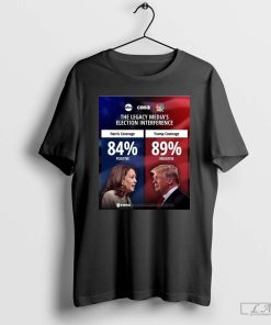 The Legacy Media’s Election Interference Harris Coverage 84% Positive Trump Coverage 89% Negative Shirt