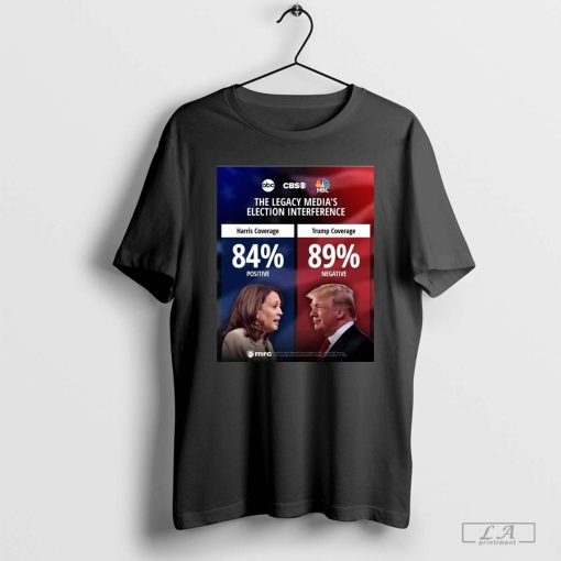 The Legacy Media’s Election Interference Harris Coverage 84% Positive Trump Coverage 89% Negative Shirt