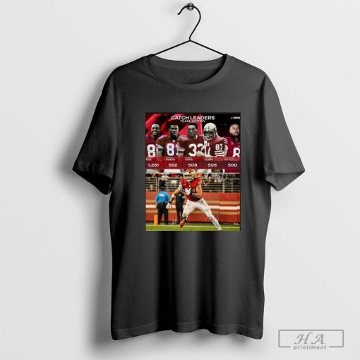 George Kittle is in an ELITE club in San Francisco 49ers Catch Leaders Team History T-shirt