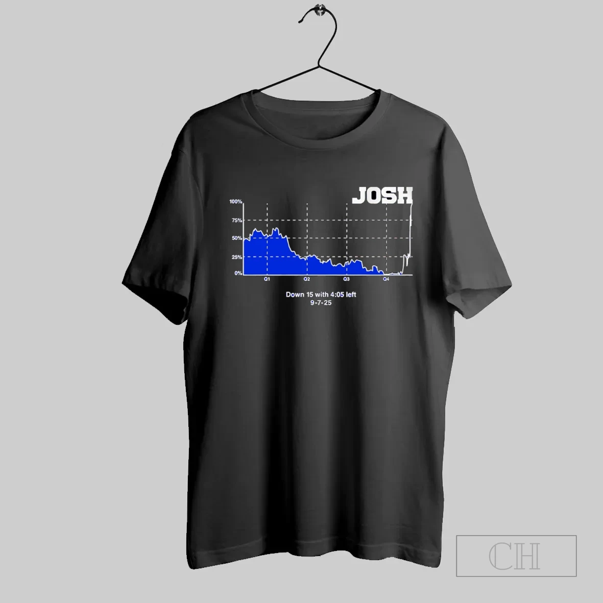 Josh Allen Win Probability Chart Down 15 With 405 Left Buffalo Bills T Shirt