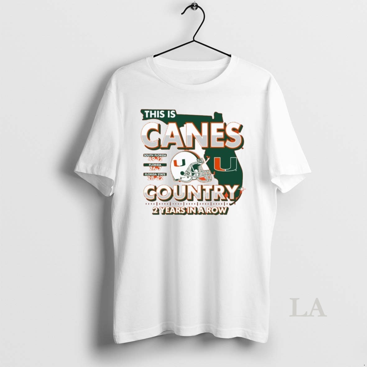 Original Florida This Is Canes Country Miami Hurricanes Score Shirt 2