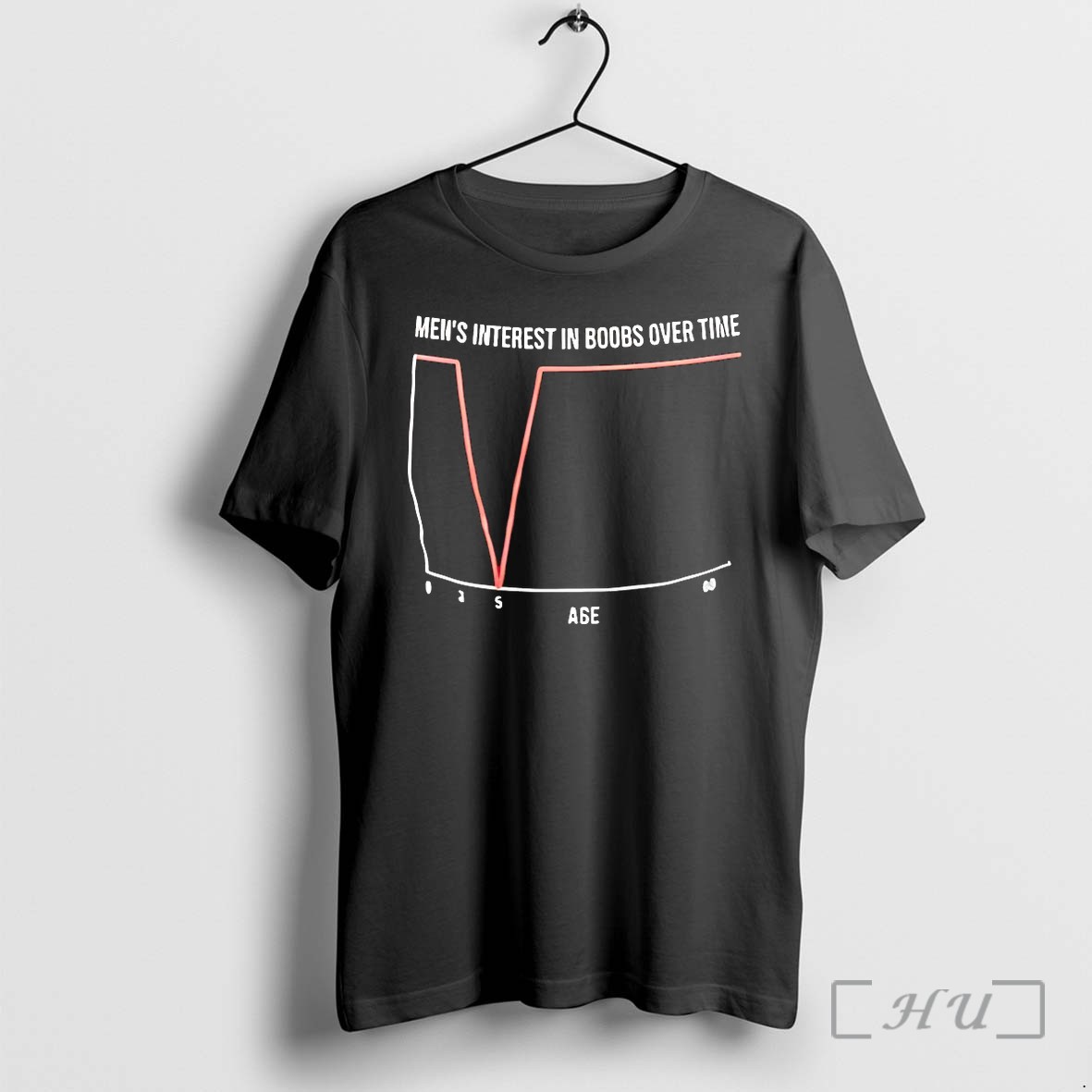 Mens Interest In Boobs Over Time Tshirts Sweater Hoodie