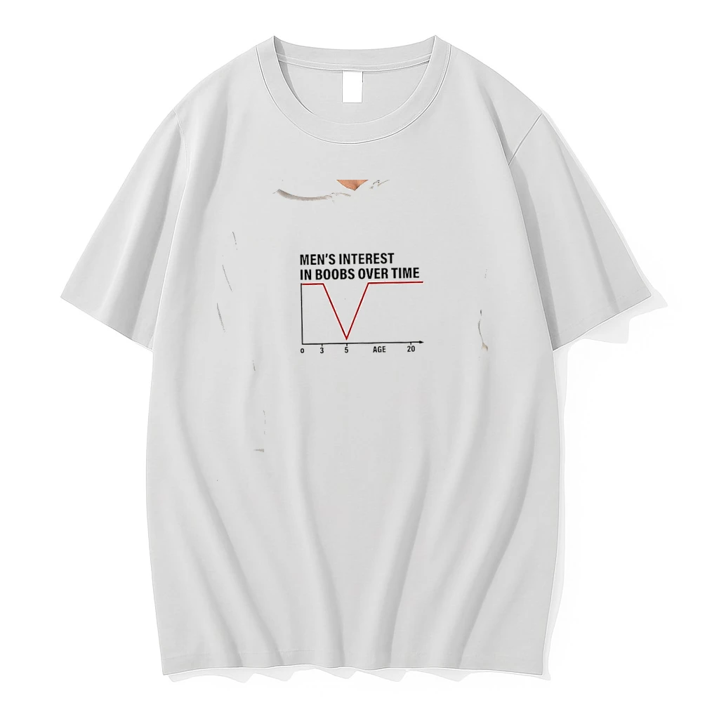 Officials Mens Interest In Boobs Over Time Chart Humor 0 To 20 Age Line Graph Premium T Shirt Sweatshirt Hoodie