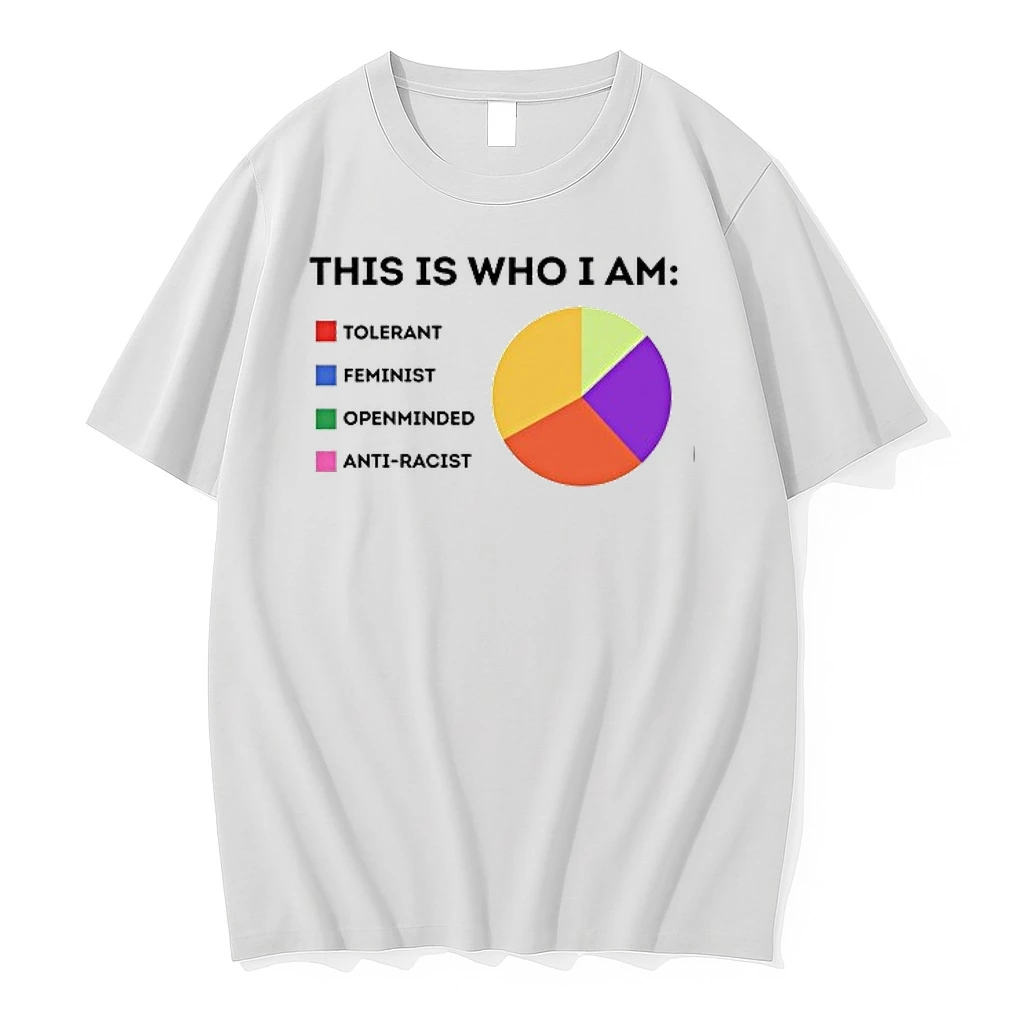 This Is Who I Am Tolerant Feminist Openmined Anti Racist 0 Tshirts Sweater Hoodie
