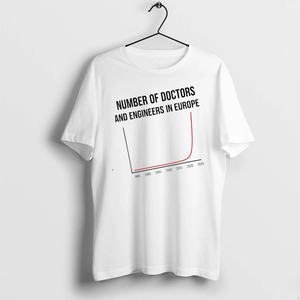 Officials Number Of Doctors And Engineers In Europe 2026 Premium T Shirt Sweatshirt Hoodie