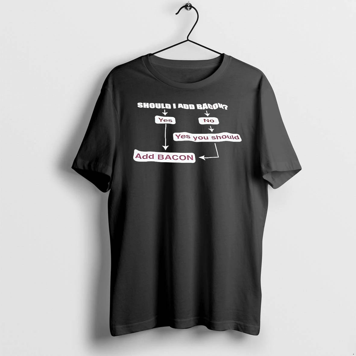 Officials Should I Add Bacon Yes No Yes You Should Add Bacon T Shirt Sweater Hoodie