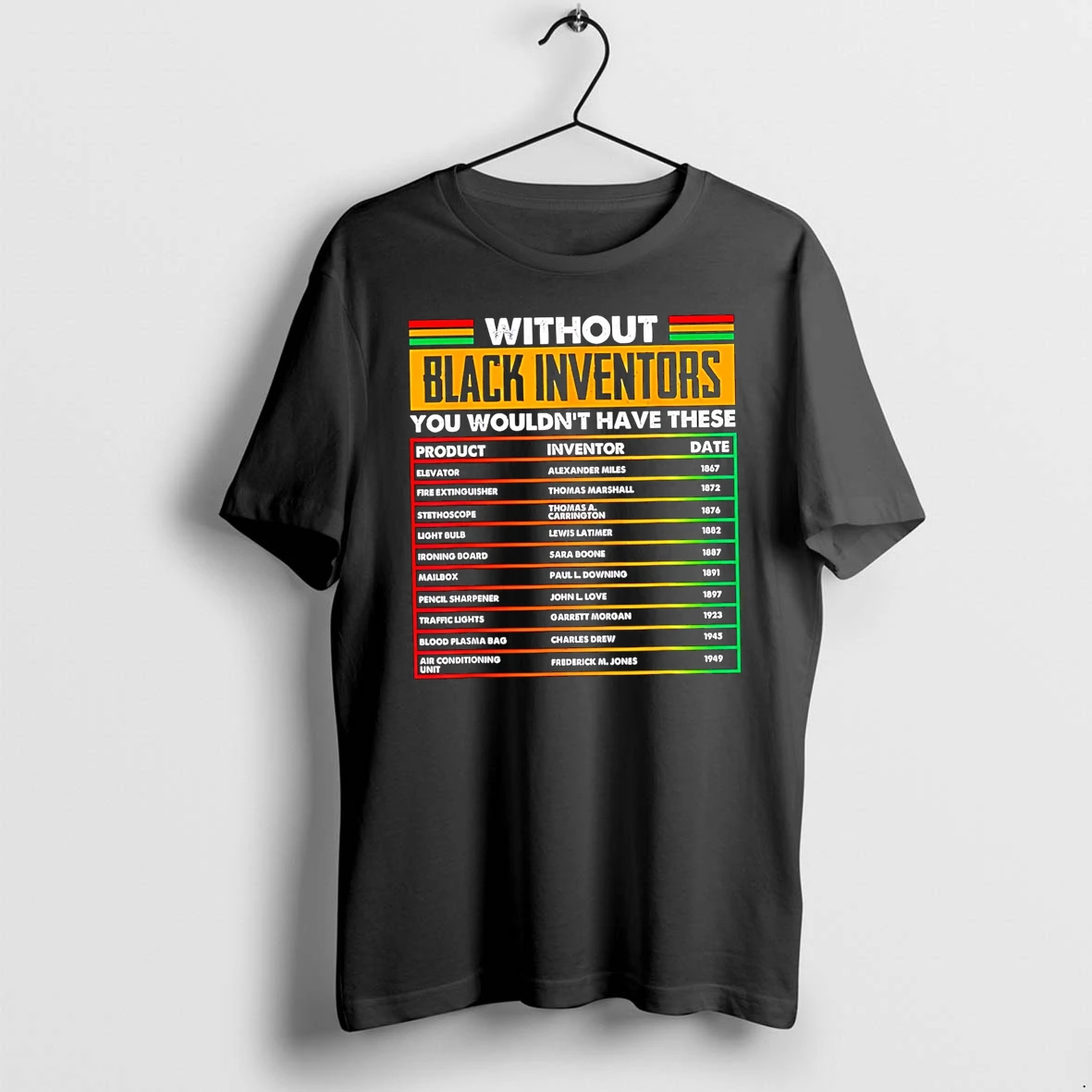 Officials Without Black Inventors You Wouldnt Have These List Of Inventions T Shirt Sweater Hoodie