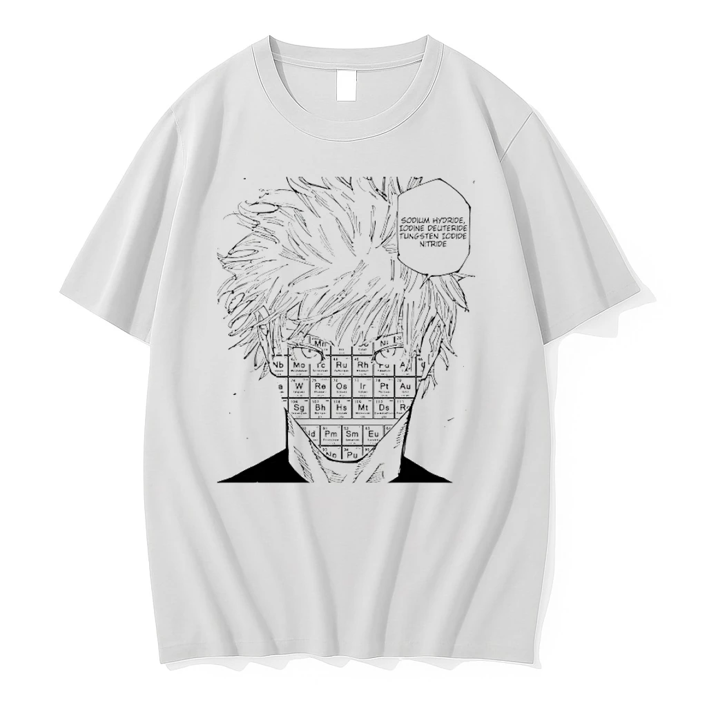Premium Satoru Gojo Lobotomy Kaisen Nah Id Win Tshirts
